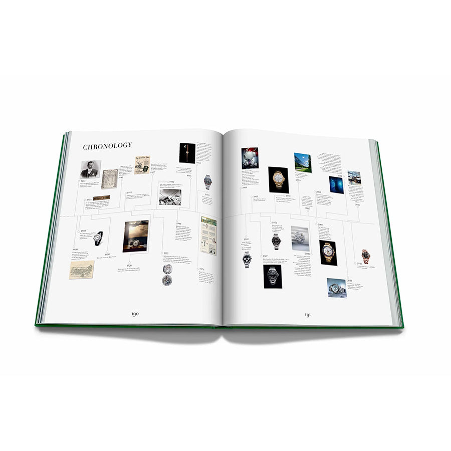 Rolex: The Impossible Collection