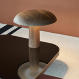 ClassiCon, Forma-TischLampe