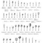Robbe & Berking Silberbesteck Form und Grösse des Bestecks 
